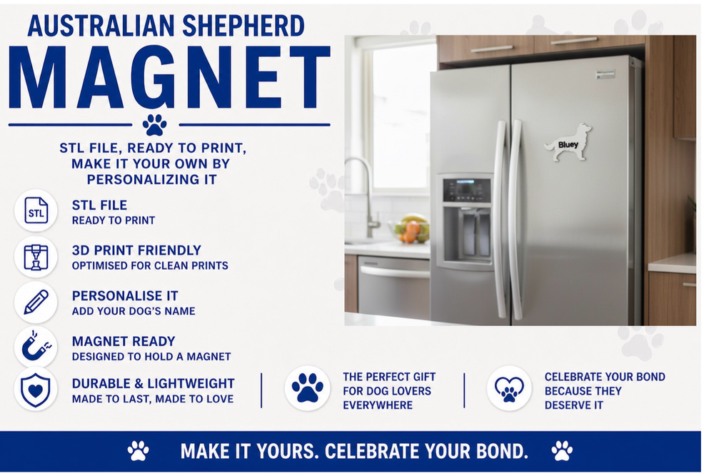 Fridge with a magnet on it, surrounded by promotional text and graphics for an Australian Shepherd magnet product.