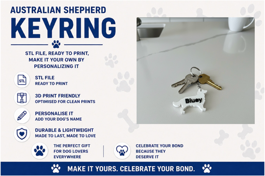 Australian Shepherd keyring with 'Bluey' on a white surface, featuring text about the product.