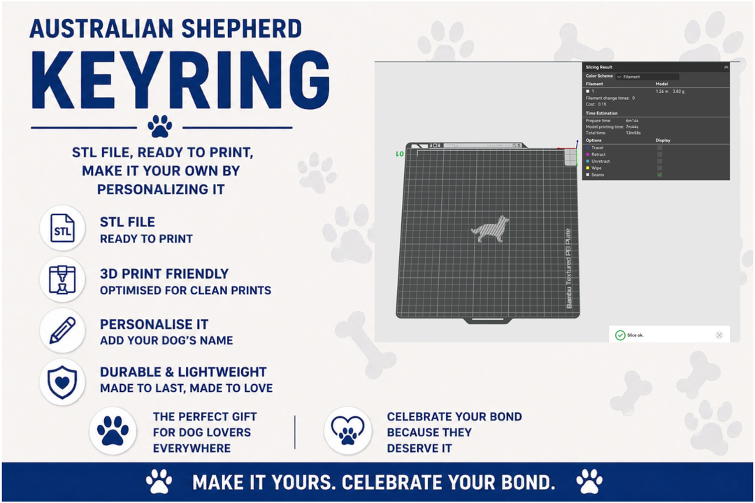 Australian Shepherd keyring design on a digital design software interface with text about the product.
