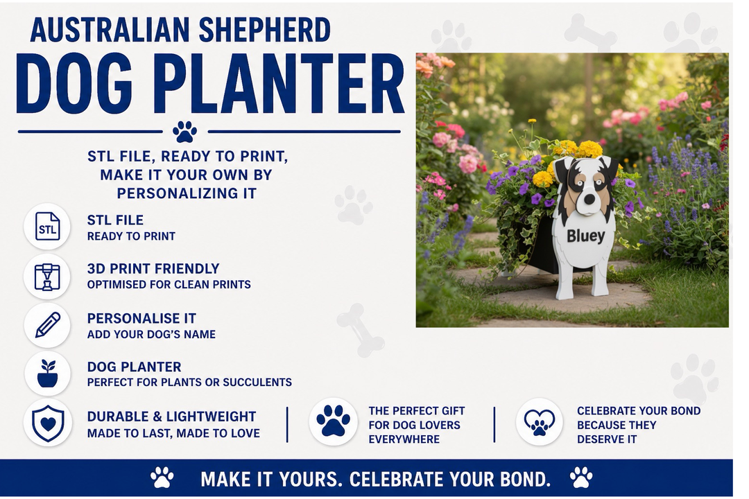 Australian Shepherd dog planter with 'Bluey' on a white background with text about the product.