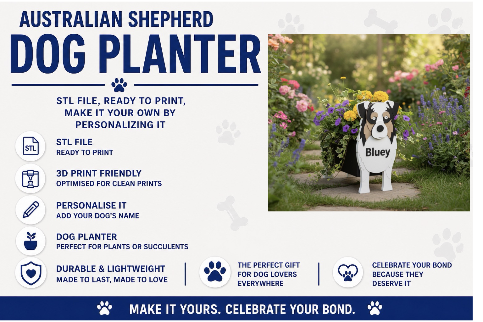 Australian Shepherd dog planter with 'Bluey' on a white background with text about the product.