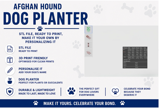 Dog planter product description with text and icons on a white background