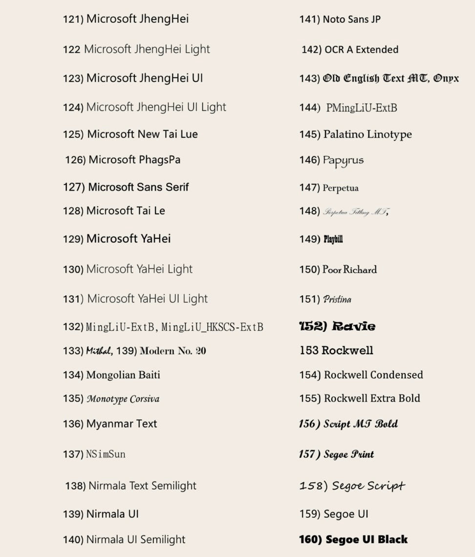 Font selection chart showing a list of over 40 typefaces with corresponding numbers. Useful for custom name or text personalization on digital or 3D-printed products.