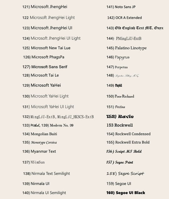 Font selection chart showing a list of over 40 typefaces with corresponding numbers. Useful for custom name or text personalization on digital or 3D-printed products.