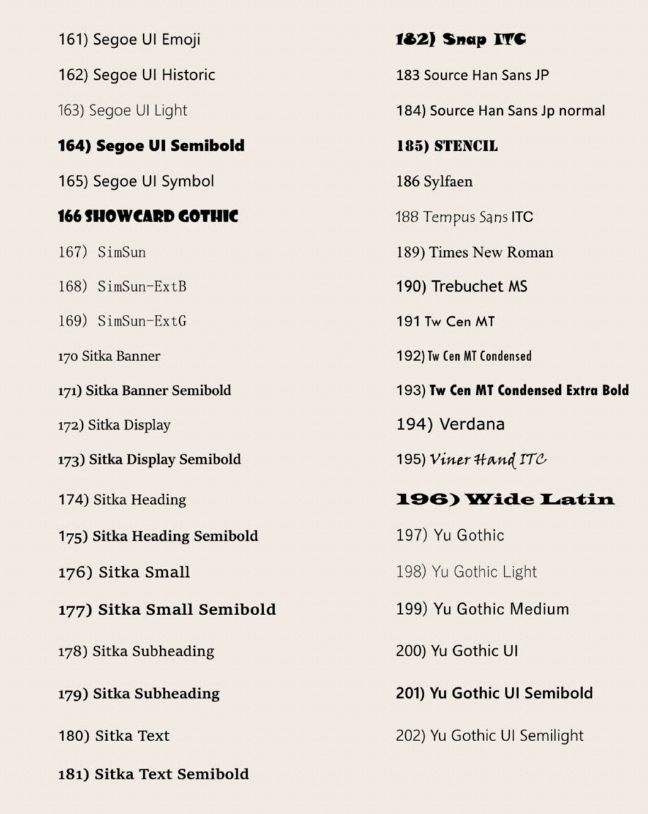 Font selection chart showing a list of over 40 typefaces with corresponding numbers. Useful for custom name or text personalization on digital or 3D-printed products.