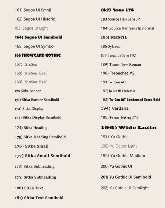 Font selection chart showing a list of over 40 typefaces with corresponding numbers. Useful for custom name or text personalization on digital or 3D-printed products.
