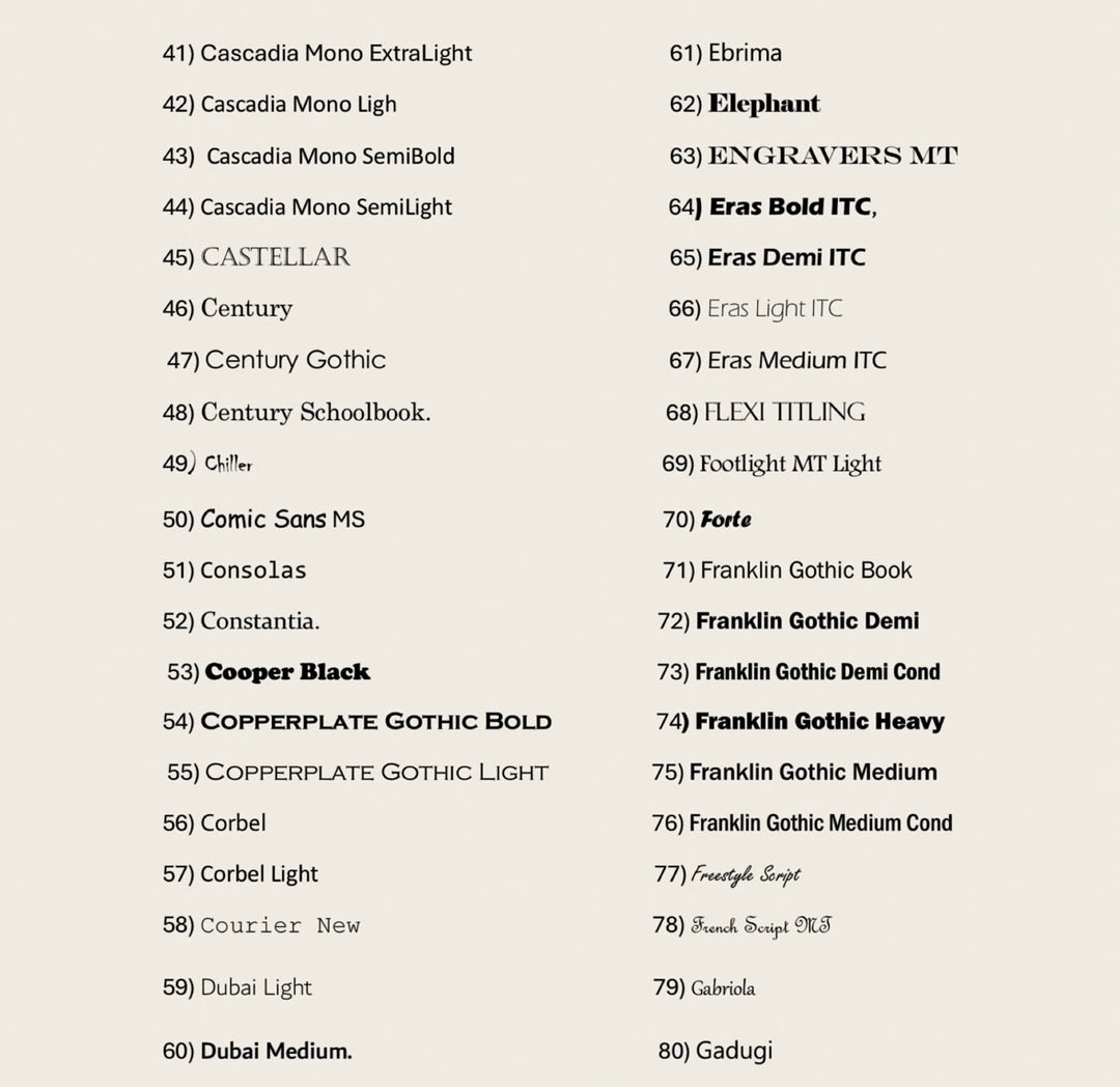 Font selection chart showing a list of over 40 typefaces with corresponding numbers. Useful for custom name or text personalization on digital or 3D-printed products.