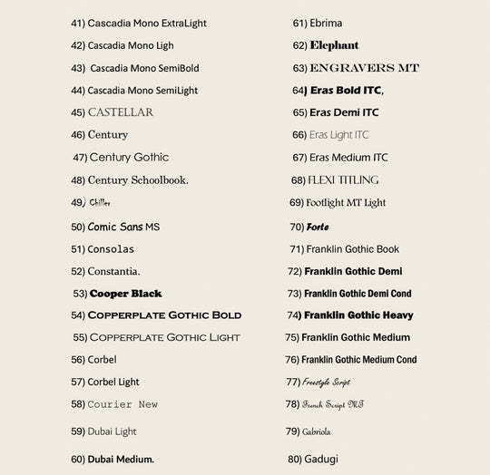Font selection chart showing a list of over 40 typefaces with corresponding numbers. Useful for custom name or text personalization on digital or 3D-printed products.