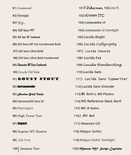 Font selection chart showing a list of over 40 typefaces with corresponding numbers. Useful for custom name or text personalization on digital or 3D-printed products.