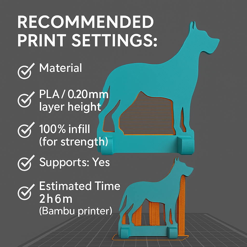 Graphic showing recommended 3D print settings for a Great Dane-shaped wall hook model. Includes checklist: PLA material, 0.20mm layer height, 100% infill, supports enabled, and a 2h 6m estimated print time using a Bambu printer. Two 3D slicer preview renders of the model with orange supports are shown on a grey background.